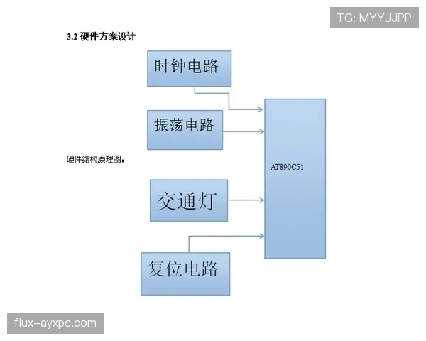 换人程序规则拆解：边界条件和操作流程全解析