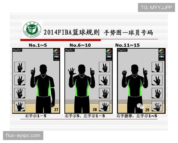 篮球比赛换人规则详解：何时何地可以进行？