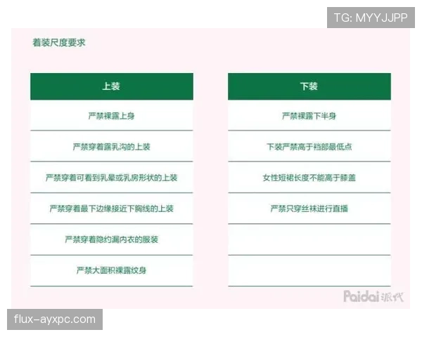 篮球规则中关于身体接触容忍度的判罚尺度如何界定