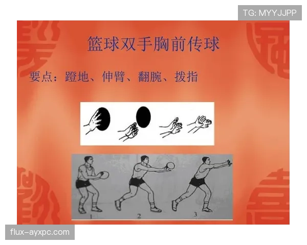 解析篮球防守中的手部接触判定标准与执行规则 解析篮球防守中的手部接触判定标准与执行规则